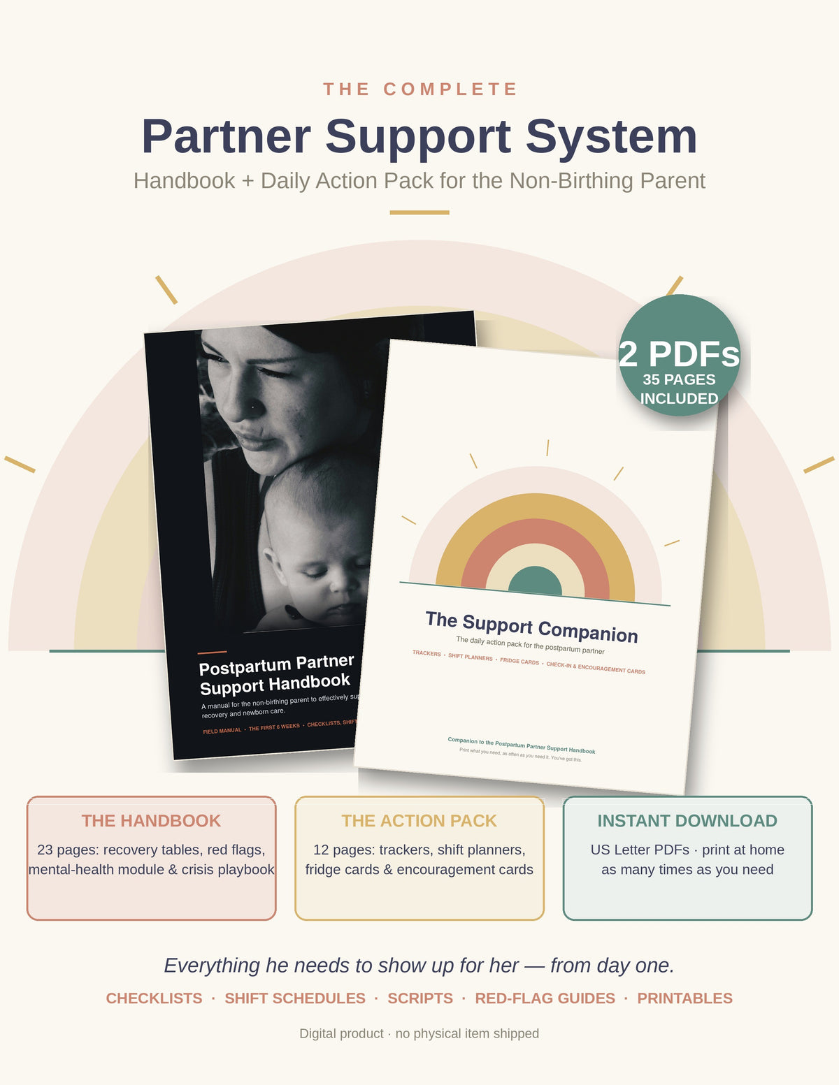 The Complete Partner Support System — Postpartum Handbook + Daily Action Pack (2-PDF Bundle)