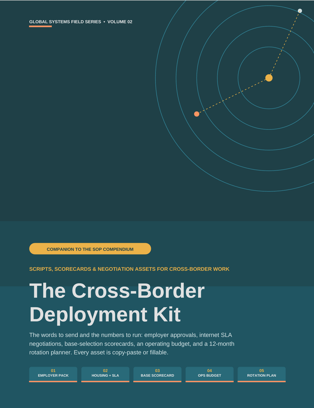 Cross-Border Deployment Kit cover – scripts, scorecards and planning templates for remote work abroad